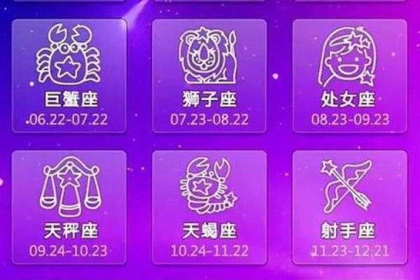 每日星座运势查询第一星座网_免费上升星座查询
