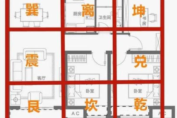 阳宅开门方位 阳宅开门方位有哪些