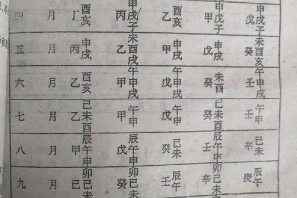 不是结婚吉日怎么破解 不是结婚吉日怎么破解呢? 不是结婚吉日怎么破解 不是结婚吉日怎么破解呢?