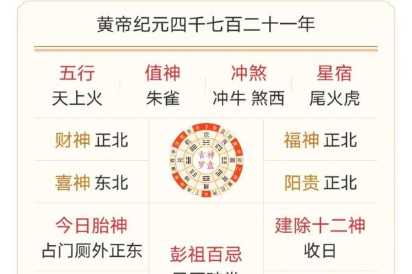 2024龙年农历五月二十七日是不是黄历好日子？