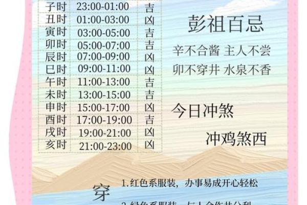 2024年10月19日（农历九月十七）丙辰日 黄历宜忌