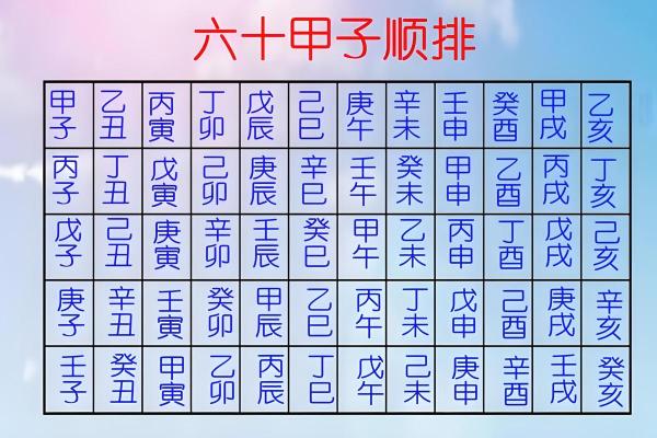 2024年10月19日（农历九月十七）丙辰日 黄历宜忌