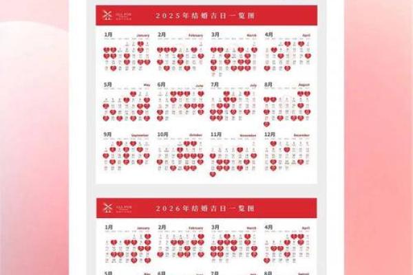 结婚吉日喜相查询 结婚吉日吉时查询大全？