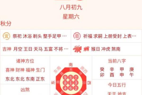 黄历今日吉凶神方位
