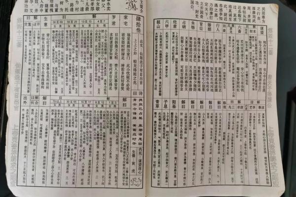 玄天上帝21灵签 玄天上帝21灵签