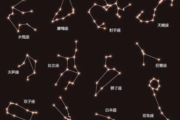 世界上真的有三个星座的人吗图片 世界上真的有三个星座的人吗图片