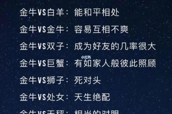 金牛座男 金牛座男生配对星座女