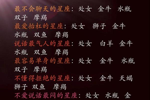 每日星座卡怎么用不了 每日星座卡怎么用不了