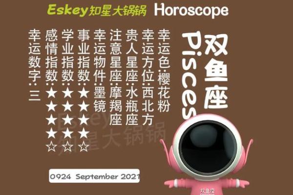 每日星座卡怎么用不了 每日星座卡怎么用不了