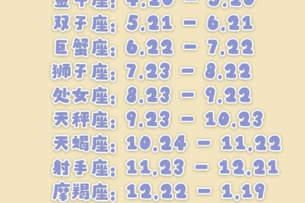 期末考试哪个星座会考好点