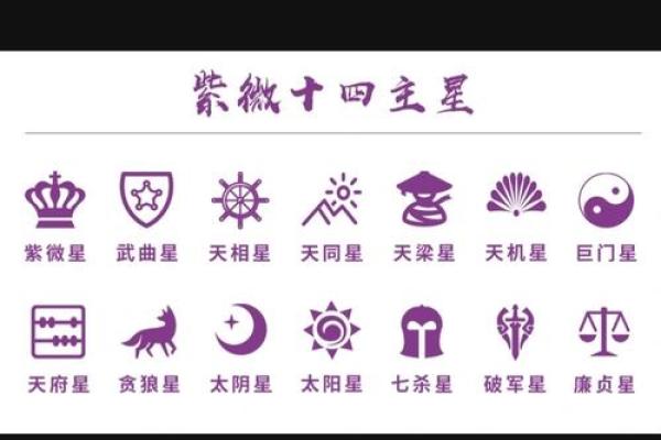 轩辕十四在哪一个星座出现过