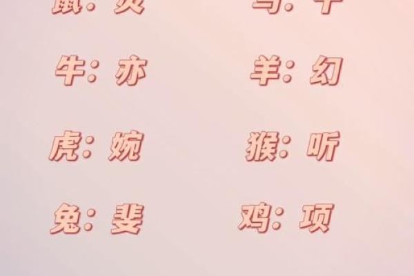 星座古风名字大全,超百种独特有意境的命名推荐! 星座古风名字大全,超百种独特有意境的命名推荐!