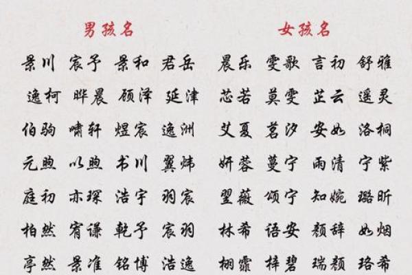 2021年夏至出生的五行属什么,夏至节气出生的宝宝名字精选姓名