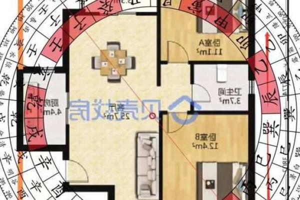 房子东边高层风水