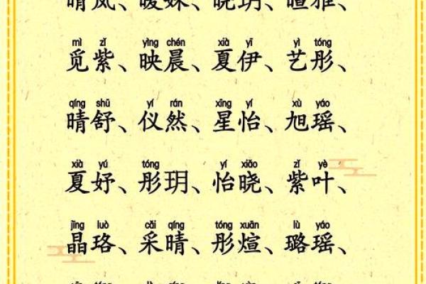 带火八字取名攻略:如何为宝宝择名? 带火八字取名攻略:如何为宝宝择名?