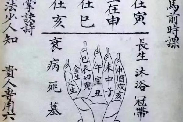 葬坟风水口诀 十不葬坟风水口诀