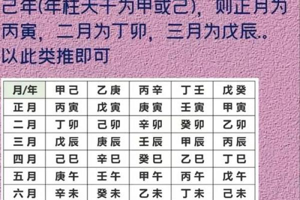 壬午日八字