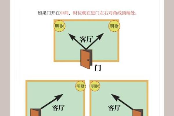 门前的风水_自己家门口装灯好不好