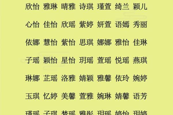 2020年立春出生的女孩新潮好听的乳名小名姓名