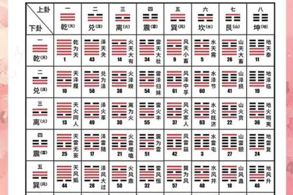 姓名八字吉凶测算