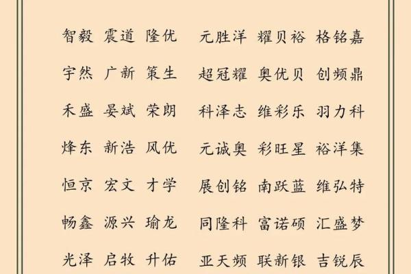 店铺名称查询吉祥测算,企业取名字大全免费测试