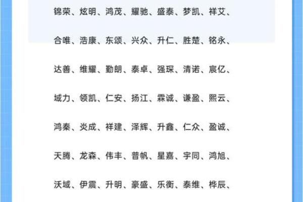 店铺名称查询吉祥测算,企业取名字大全免费测试