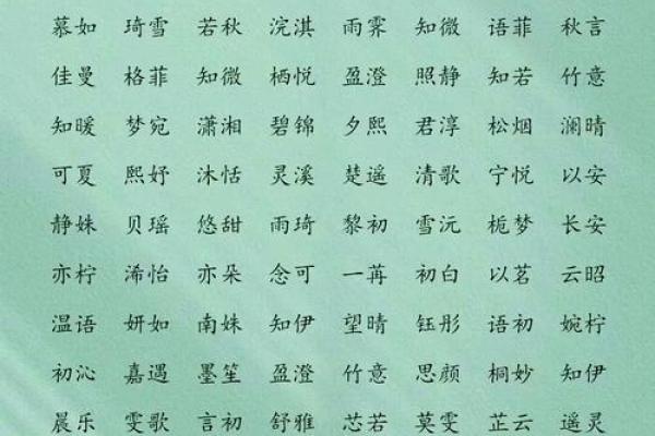 八字改名字测试打分