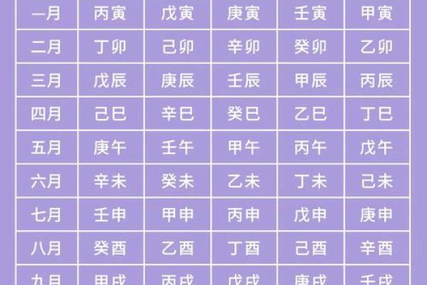 八字测手机号码 八字测手机号码