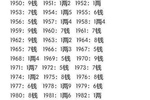 合八字配对 八字测婚姻测命