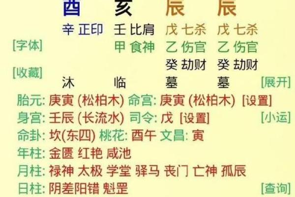 八字看男命运准不准