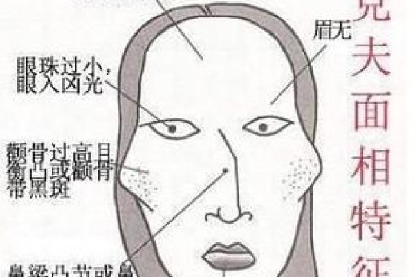 八字纹的女人是穷相吗? 八字纹的女人是穷相吗?