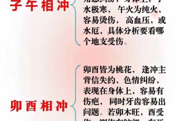 八字冲克之灾不可不防