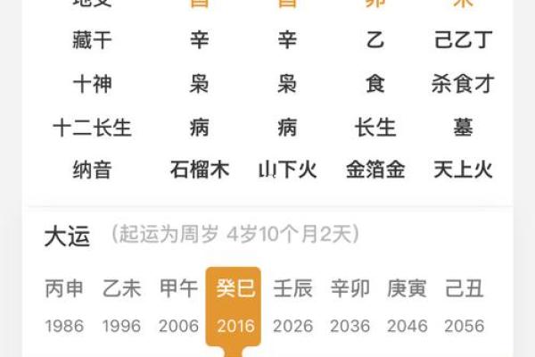 1950年1月21日出生人八字算命 1950年1月21日出生人八字算命