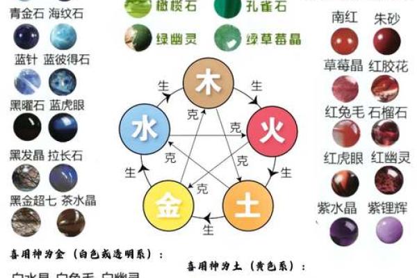 八字金多的人有什么禁忌呢