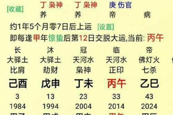 八字算运势免费测试 八字算运势免费测试
