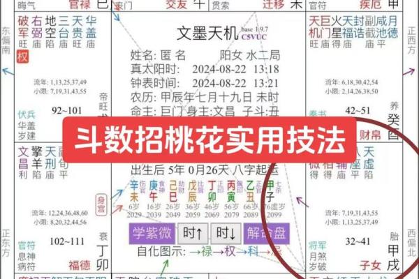 紫薇斗数截路是什么意思 紫薇斗数截路是什么意思