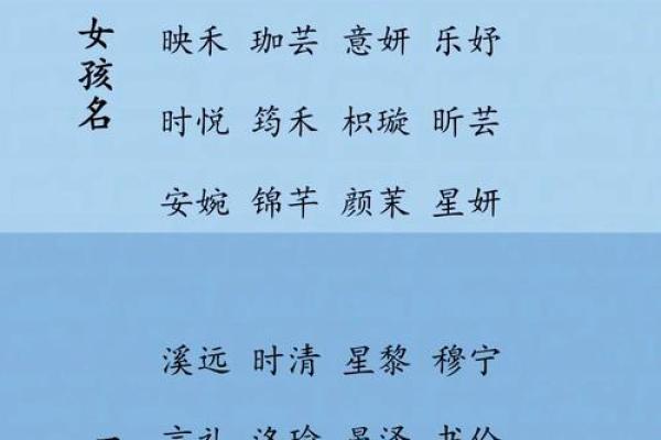 姓焦的名人-姓名学-华易算命网姓名