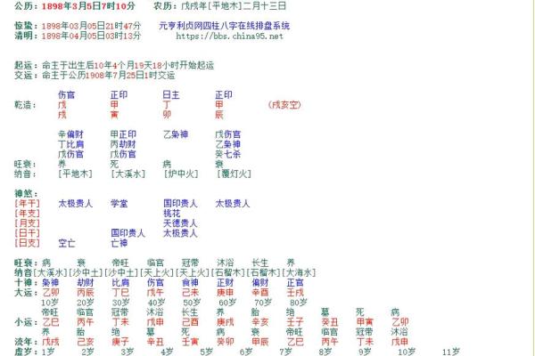 什么八字的人可以当官 八字官运如何 什么八字的人可以当官 八字官运如何