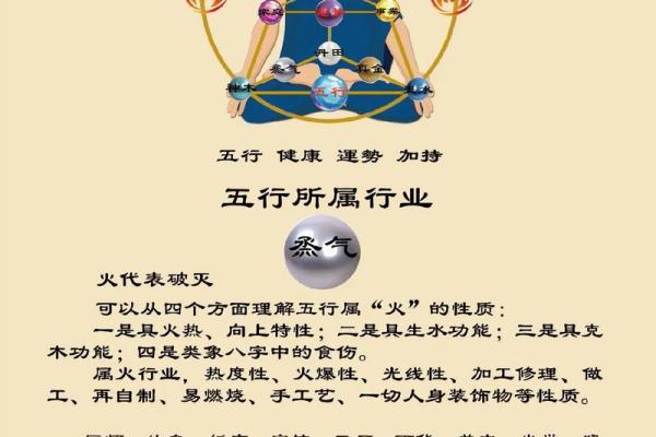 八字五行缺火 八字五行缺火