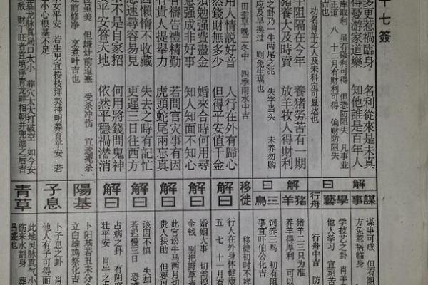 佛祖灵签四十六解签求解 佛祖灵签四十六解签求解