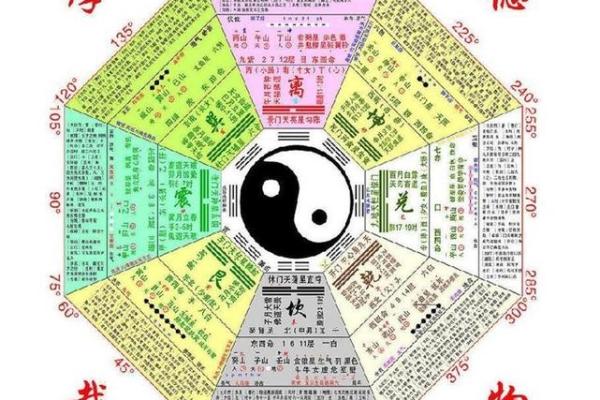 五行八字测试 五行八字测试