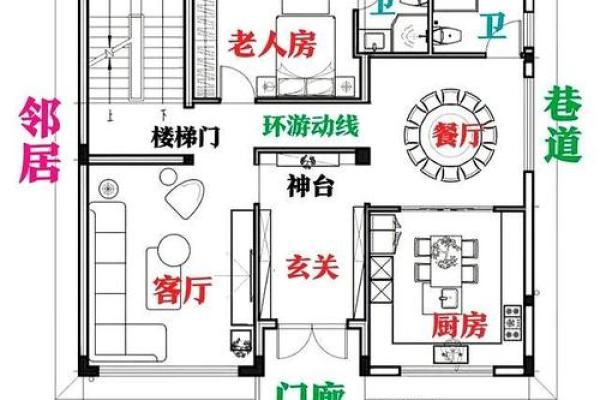 卫生间风水_东厨西厕的说法 卫生间风水_东厨西厕的说法