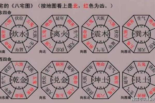 卫生间风水_东厨西厕的说法 卫生间风水_东厨西厕的说法