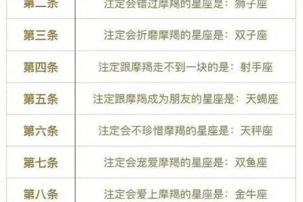 一月份是什么星座最适合嫁娶的 一月份是什么星座最适合嫁娶的