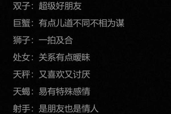 Alex:白羊月12星座的开运指南建议 Alex:白羊月12星座的开运指南建议