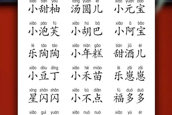 吉祥和富有寓意的小名都是有哪些-姓名学-华易网姓名 吉祥和富有寓意的小名都是有哪些-姓名学-华易网姓名