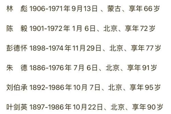 姓桑的名人-姓名学-华易算命网姓名