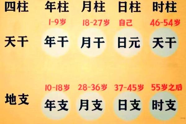 宝宝取名八字 宝宝取名八字