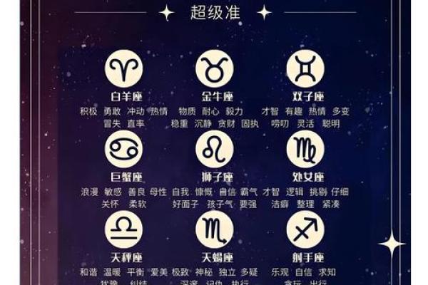 实力隐藏最深的三大星座 实力隐藏最深的三大星座