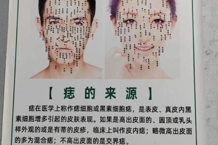女人脸上5种痣克夫 千万别娶_鬼谷子算命网